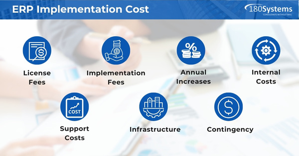 ERP software Cost - ERP price - independent erp selection consultant