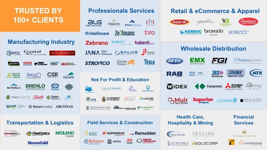 trusted by 100 Clients 2
