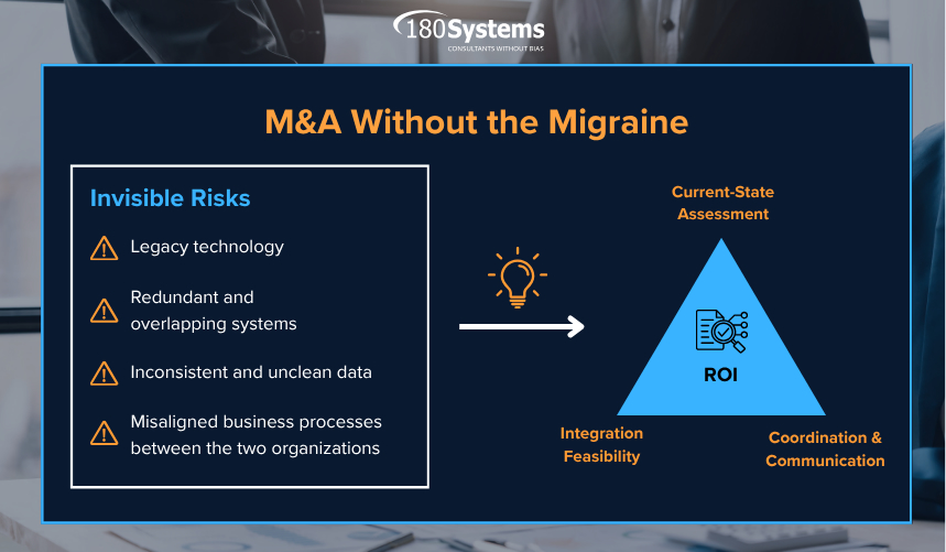 M&A Without the Migraine (1)