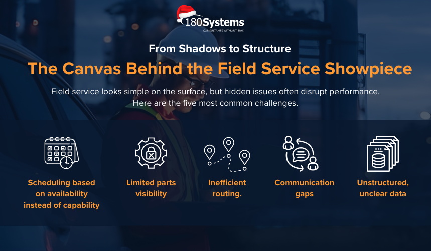 The Canvas Behind the Field Service Showpiece (1)