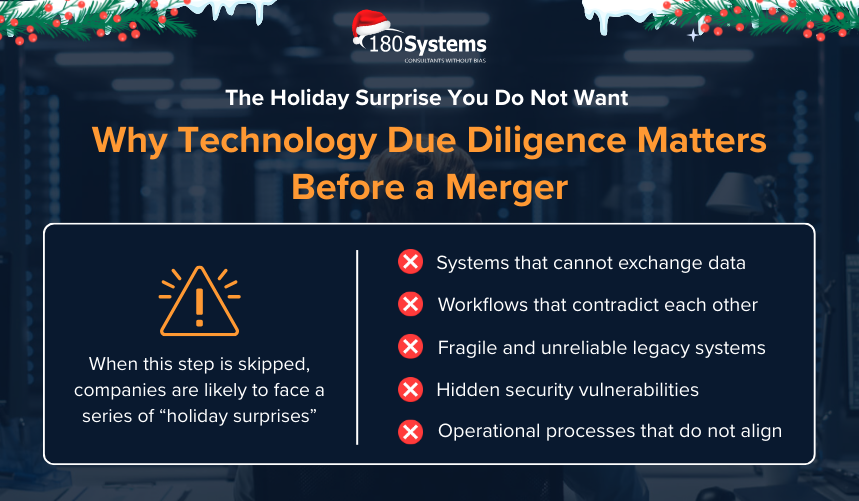 Why Technology Due Diligence Matters Before a Merger (3)