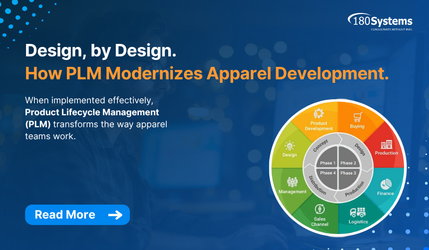 180 Systems_Design, by Design. How PLM Modernizes Apparel Development