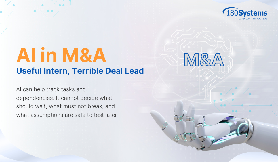 AI in M&A