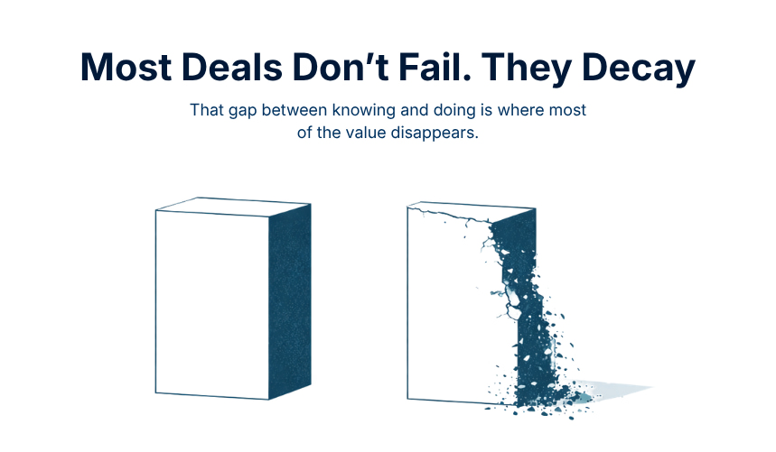 M&A integration failure_Most Deals Don’t Fail. They Decay