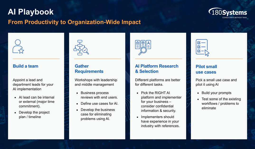180 Systems_AI Adoption Playbook (2)