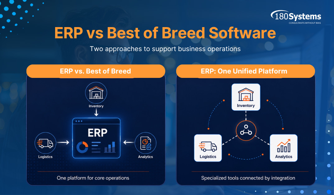 180 Systems_ERP vs Best of Breed Software (1)