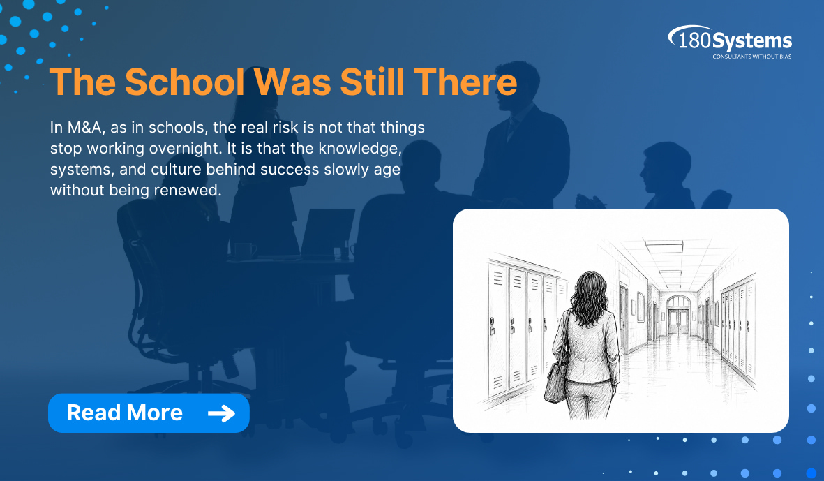 180 Systems_The School Was Still There